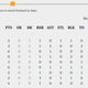 Image for article titled Finally, Someone Has Created Dynamic NBA Box Scores